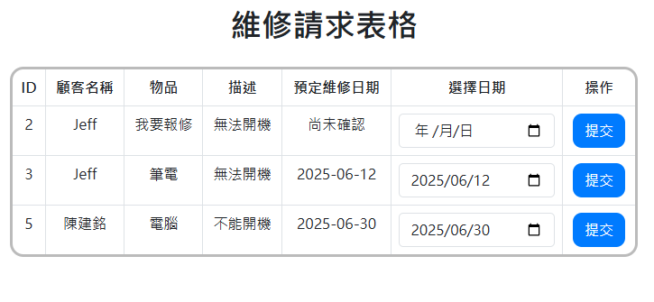 維修管理示意圖